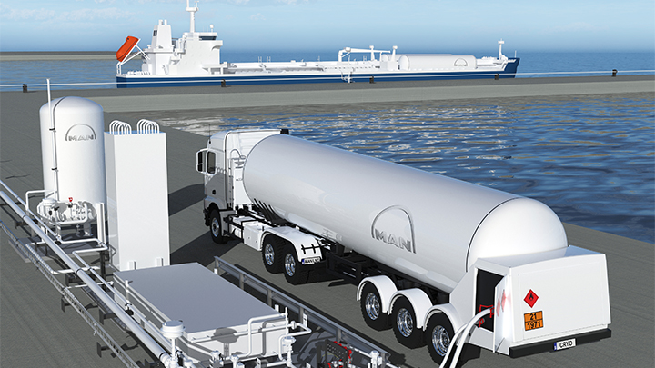 Cryo tanks for onshore applications Cryo tanks for onshore applications