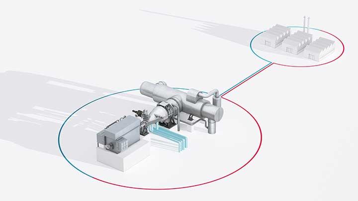 CHP_SteamTurbine CHP_SteamTurbine