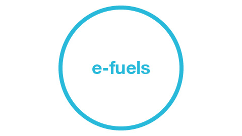 e-fuels e-fuels