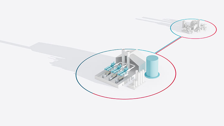 MAN Combined heat and power solutions