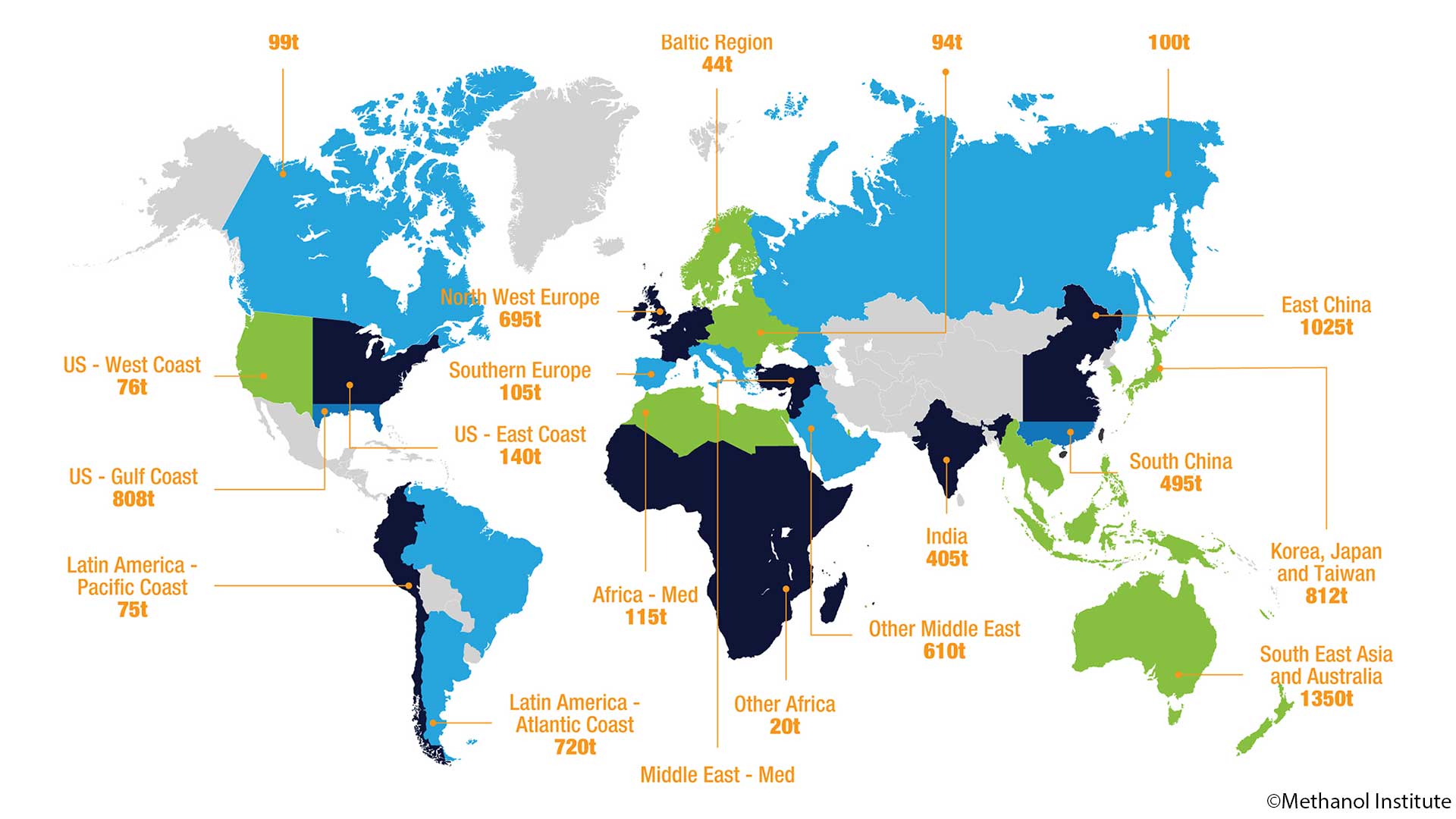 Methanol storage hubs worldwide