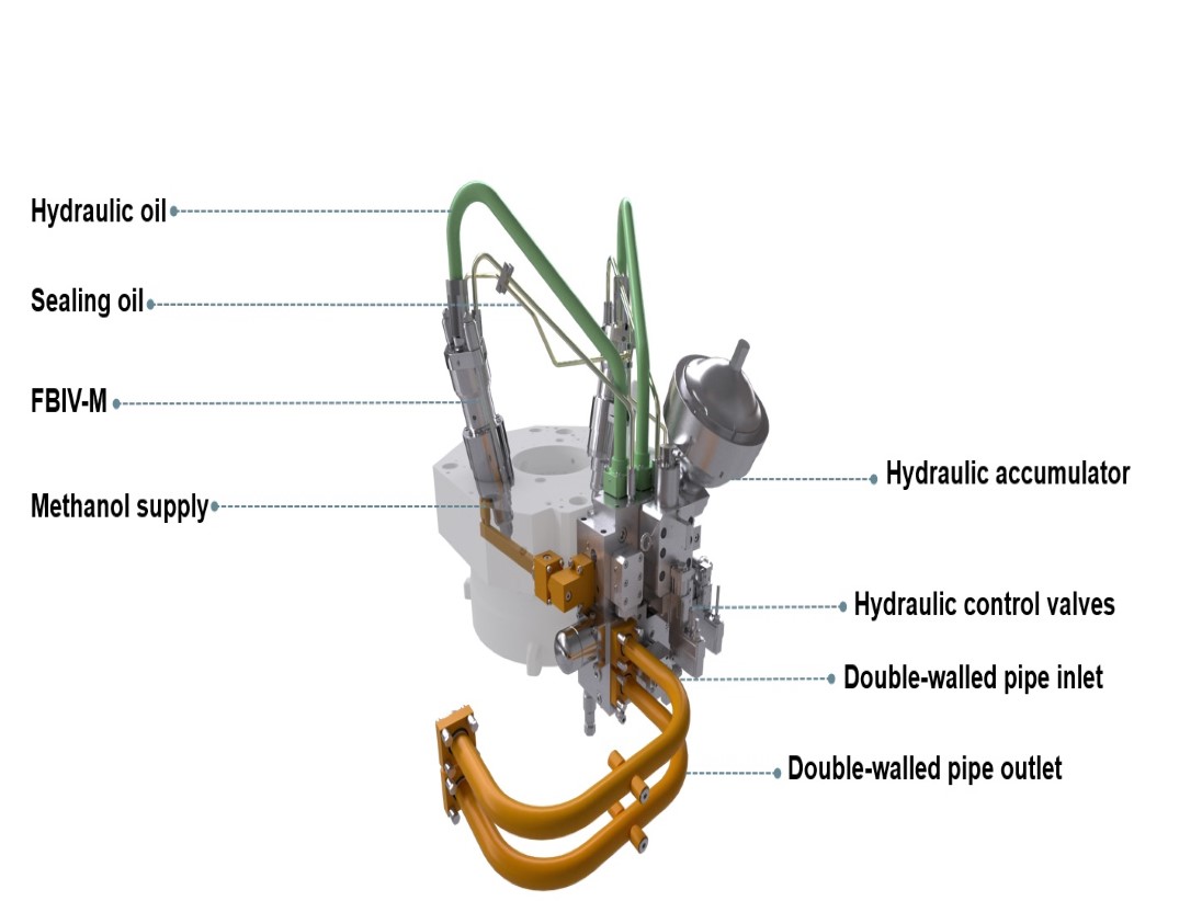 Milestone Order For World’s Largest Methanol Dual-Fuel Engine ...