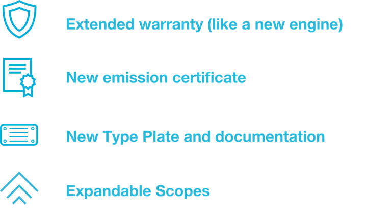 lifecycle_upgrade_icons_features