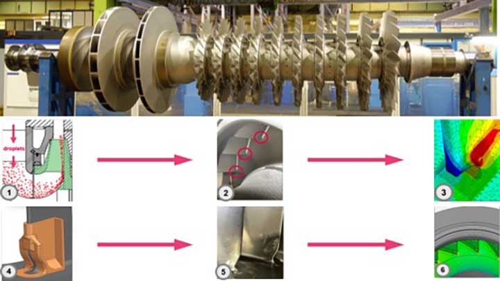 Axial compressor inspection